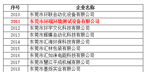 永兴集团
