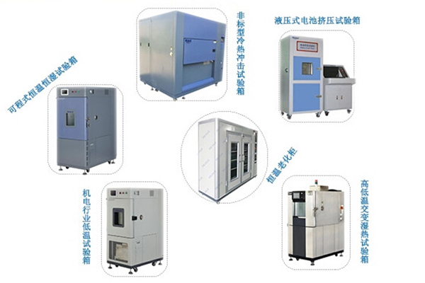 永兴集团测试部分产品